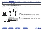 Preview for 23 page of Denon PMA-900HNE Owner'S Manual