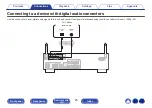 Preview for 25 page of Denon PMA-900HNE Owner'S Manual