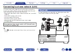 Preview for 28 page of Denon PMA-900HNE Owner'S Manual