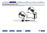 Preview for 30 page of Denon PMA-900HNE Owner'S Manual