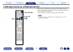 Preview for 36 page of Denon PMA-900HNE Owner'S Manual