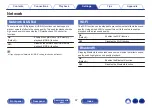 Preview for 67 page of Denon PMA-900HNE Owner'S Manual