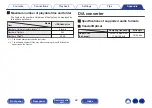 Preview for 92 page of Denon PMA-900HNE Owner'S Manual