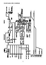 Предварительный просмотр 15 страницы Denon PMA-A100 Service Manual