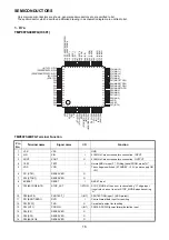 Предварительный просмотр 18 страницы Denon PMA-A100 Service Manual