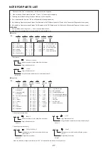 Предварительный просмотр 27 страницы Denon PMA-A100 Service Manual