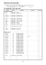 Предварительный просмотр 28 страницы Denon PMA-A100 Service Manual