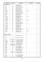 Предварительный просмотр 29 страницы Denon PMA-A100 Service Manual