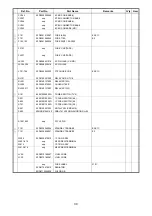 Предварительный просмотр 30 страницы Denon PMA-A100 Service Manual