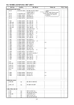 Предварительный просмотр 31 страницы Denon PMA-A100 Service Manual