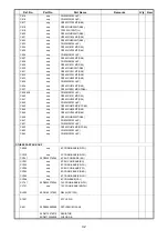 Предварительный просмотр 32 страницы Denon PMA-A100 Service Manual