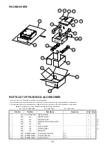 Предварительный просмотр 45 страницы Denon PMA-A100 Service Manual