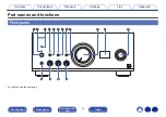 Предварительный просмотр 6 страницы Denon PMA-A110 Owner'S Manual