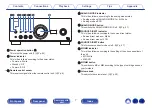 Предварительный просмотр 7 страницы Denon PMA-A110 Owner'S Manual