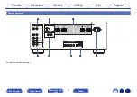 Предварительный просмотр 9 страницы Denon PMA-A110 Owner'S Manual