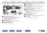 Предварительный просмотр 10 страницы Denon PMA-A110 Owner'S Manual