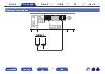 Предварительный просмотр 16 страницы Denon PMA-A110 Owner'S Manual