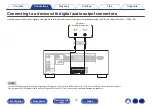 Предварительный просмотр 19 страницы Denon PMA-A110 Owner'S Manual