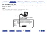 Предварительный просмотр 20 страницы Denon PMA-A110 Owner'S Manual