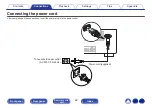 Предварительный просмотр 22 страницы Denon PMA-A110 Owner'S Manual