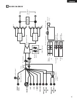 Предварительный просмотр 11 страницы Denon PMA-SA1 Operating Instructions Manual