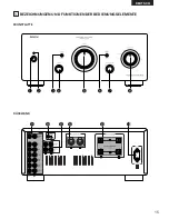 Предварительный просмотр 15 страницы Denon PMA-SA1 Operating Instructions Manual