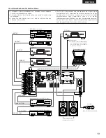 Предварительный просмотр 19 страницы Denon PMA-SA1 Operating Instructions Manual