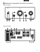 Предварительный просмотр 35 страницы Denon PMA-SA1 Operating Instructions Manual