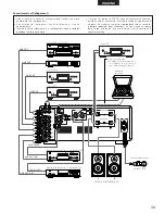 Предварительный просмотр 39 страницы Denon PMA-SA1 Operating Instructions Manual