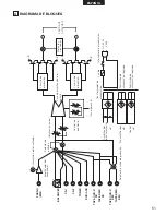 Предварительный просмотр 51 страницы Denon PMA-SA1 Operating Instructions Manual