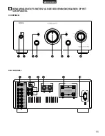 Предварительный просмотр 55 страницы Denon PMA-SA1 Operating Instructions Manual