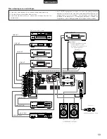 Предварительный просмотр 59 страницы Denon PMA-SA1 Operating Instructions Manual