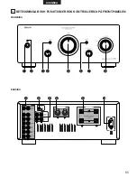 Предварительный просмотр 65 страницы Denon PMA-SA1 Operating Instructions Manual