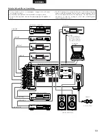 Предварительный просмотр 69 страницы Denon PMA-SA1 Operating Instructions Manual