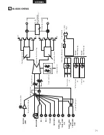 Предварительный просмотр 71 страницы Denon PMA-SA1 Operating Instructions Manual