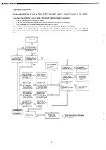 Предварительный просмотр 8 страницы Denon POA-2200 Service Manual