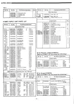 Предварительный просмотр 12 страницы Denon POA-2200 Service Manual