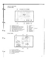 Предварительный просмотр 3 страницы Denon POA-6600 Service Manual