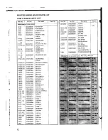 Предварительный просмотр 13 страницы Denon POA-6600 Service Manual