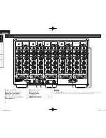 Предварительный просмотр 8 страницы Denon POA-A1HD Owner'S Manual