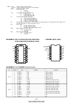 Предварительный просмотр 22 страницы Denon POA-A1HD Service Manual