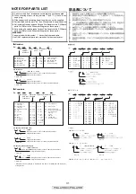 Предварительный просмотр 31 страницы Denon POA-A1HD Service Manual