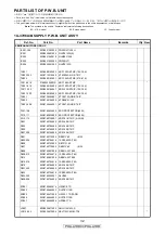 Предварительный просмотр 32 страницы Denon POA-A1HD Service Manual