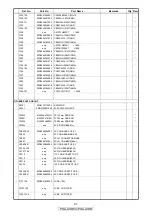 Предварительный просмотр 41 страницы Denon POA-A1HD Service Manual