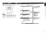 Предварительный просмотр 5 страницы Denon POA-A1HDCI Owner'S Manual