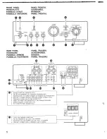 Предварительный просмотр 3 страницы Denon PRA-S1 Operating Instructions Manual