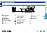 Предварительный просмотр 26 страницы Denon Professional DN-500C Owner'S Manual