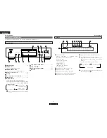 Preview for 8 page of Denon Professional DN-C100 Operating Instructions Manual