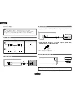 Preview for 10 page of Denon Professional DN-C100 Operating Instructions Manual