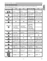 Предварительный просмотр 9 страницы Denon Professional DN-V100 Operating Instructions Manual